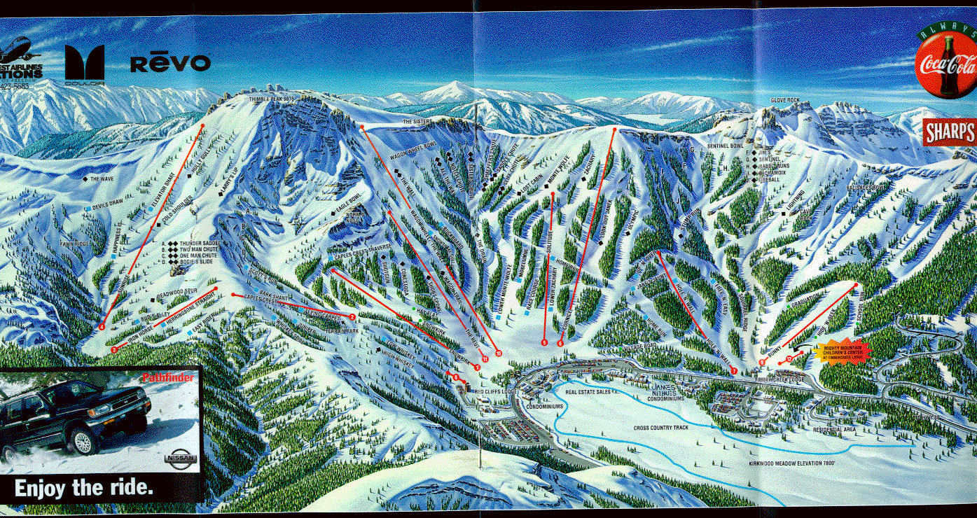 Kirkwood