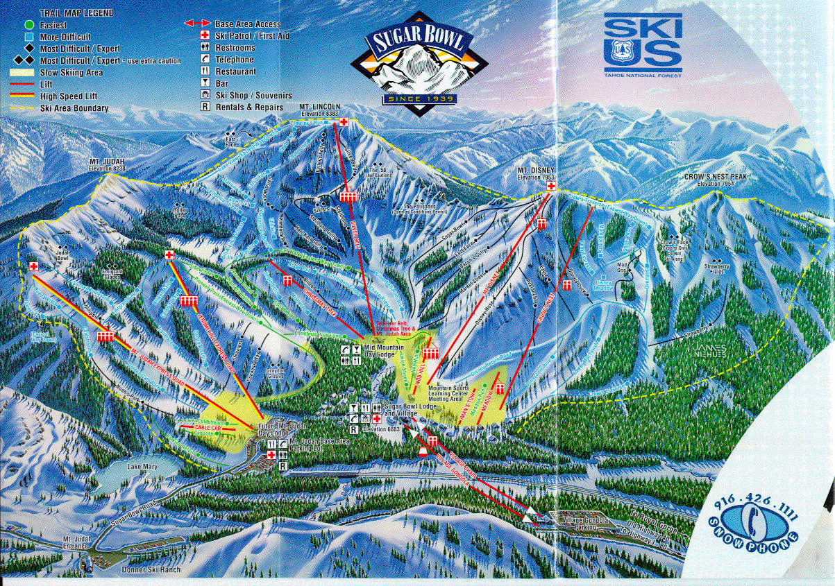 Sugarbowl